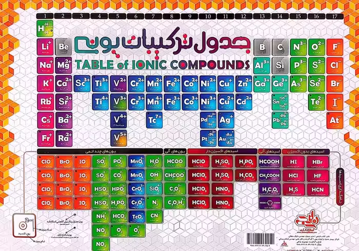 جدول ساختار لوویس/ترکیبات یونی A3 (گلاسه) - ناشربوک | خرید آنلاین کتاب
