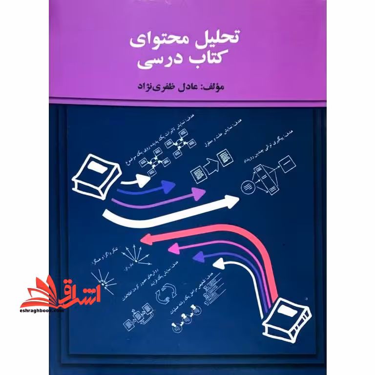 تحلیل محتوای کتاب درسی - فروشگاه کتاب اشراق