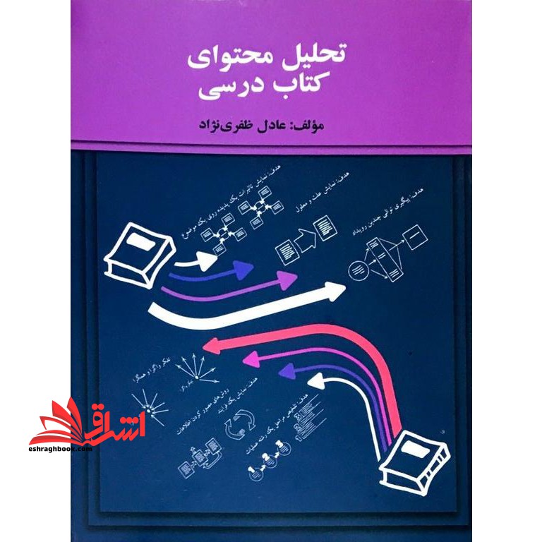 تحلیل محتوای کتاب درسی - فروشگاه کتاب اشراق