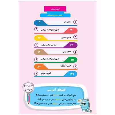 کتاب کار ریاضی را قورت بده ویژه پایه دوم اثر علیرضا رییسی امجد و اعظم شمسی شرکت نشر سرمشق