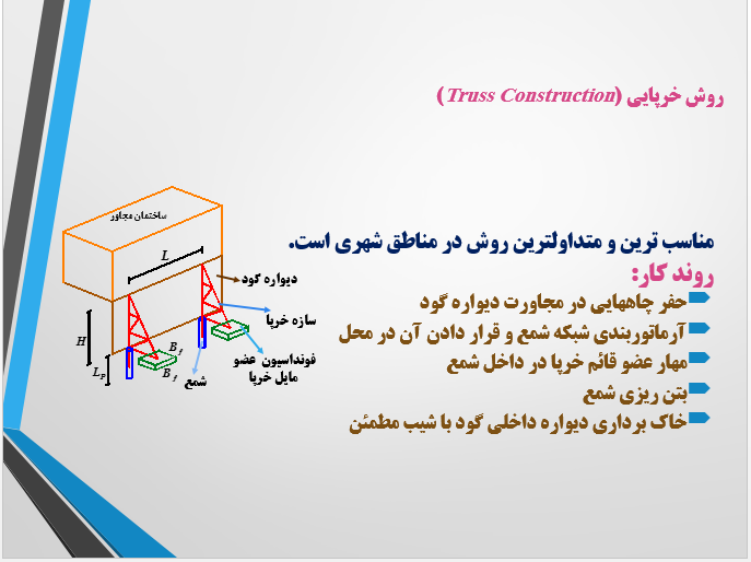 اصول و مباني گود برداري و سازه هاي نگهبان
