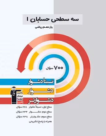 سه سطحی حسابان یازدهم قلم چی