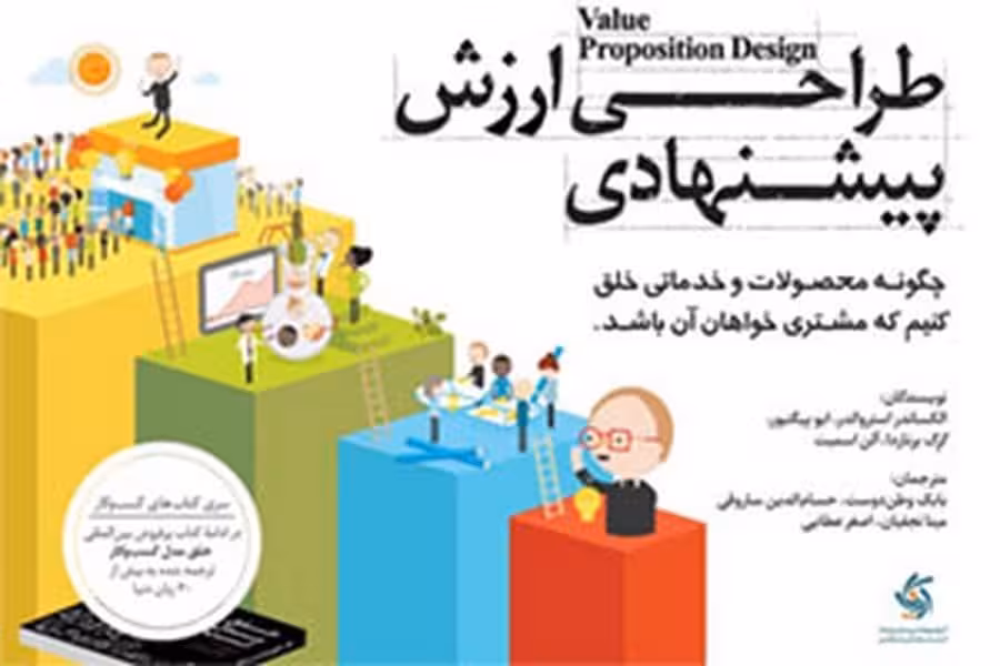 طراحی ارزش پیشنهادی - کتاب‌فروشی کوچه کتاب