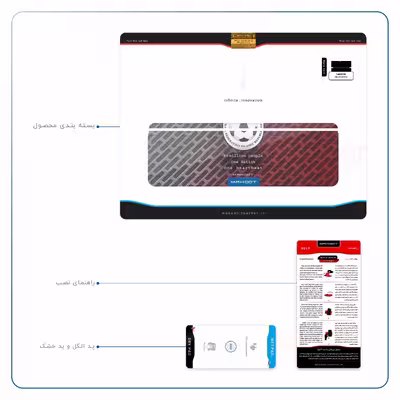 برچسب پوششی ماهوت مدل Iran-National-Football-Team مناسب برای تبلت لنوو Miix 510 2016
