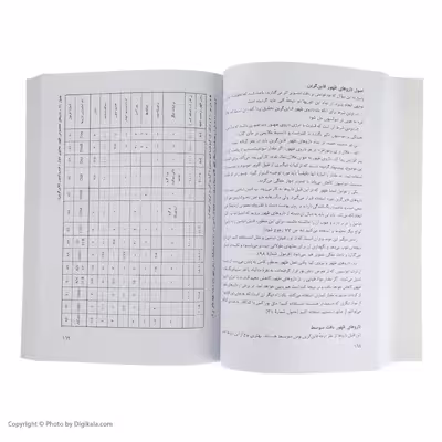 كتاب ظهور در عكاسی و سينما اثر سی آی جاكوبسون انتشارات سروش