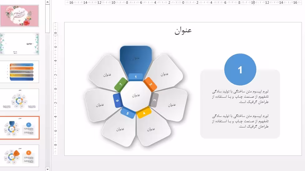 قالب پاورپوینت ارائه سمینار