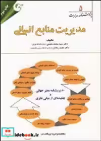 قیمت و خرید کتاب مدیریت منابع انسانی 5 مقیمی مهربان | ایده بوک