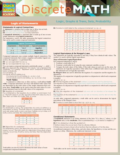 خرید و دانلود نسخه کامل کتاب Discrete Mathematics