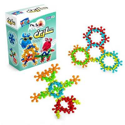 ساختنی طرح سازین