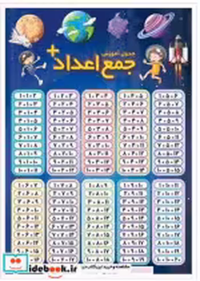 خرید کتاب جدول جمع اعداد استوانه ای،مقوایی،اندیشه کهن | ایده بوک
