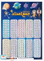 خرید کتاب جدول جمع اعداد استوانه ای،مقوایی،اندیشه کهن | ایده بوک