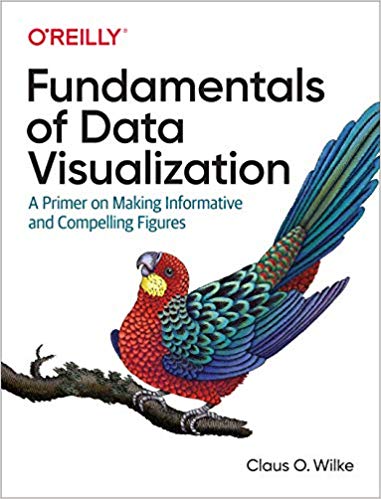 خرید و دانلود نسخه کامل کتاب Fundamentals of Data Visualization A Primer on Making Informative and Compelling Figures