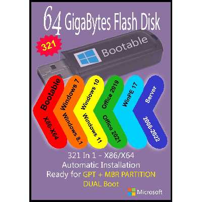 سیستم عامل Windows 7 8.1 10 11 Server X86 X64 - 321 In 1 Office 2019 - 2021 Pro Plus نشر مایکروسافت 