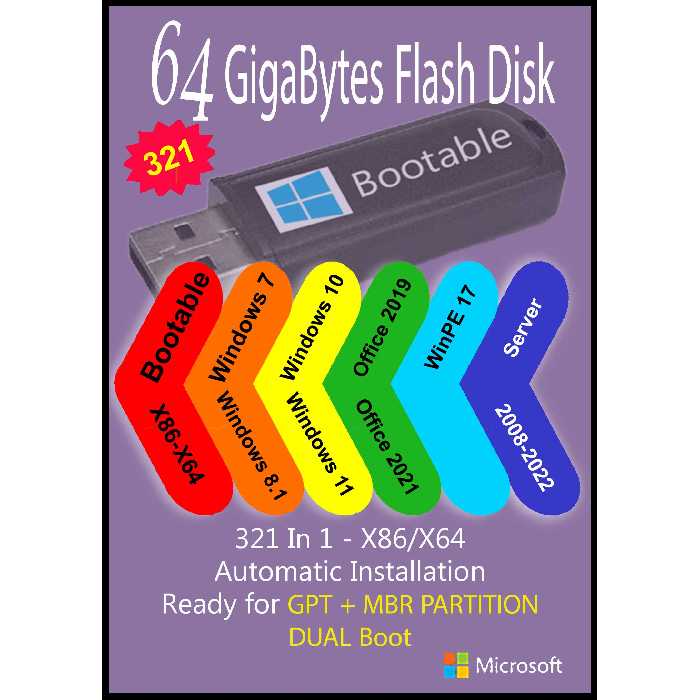 سیستم عامل Windows 7 8.1 10 11 Server X86 X64 - 321 In 1 Office 2019 - 2021 Pro Plus نشر مایکروسافت 