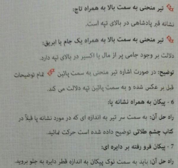 PDF کتاب کامل رمز نامه گنج ور