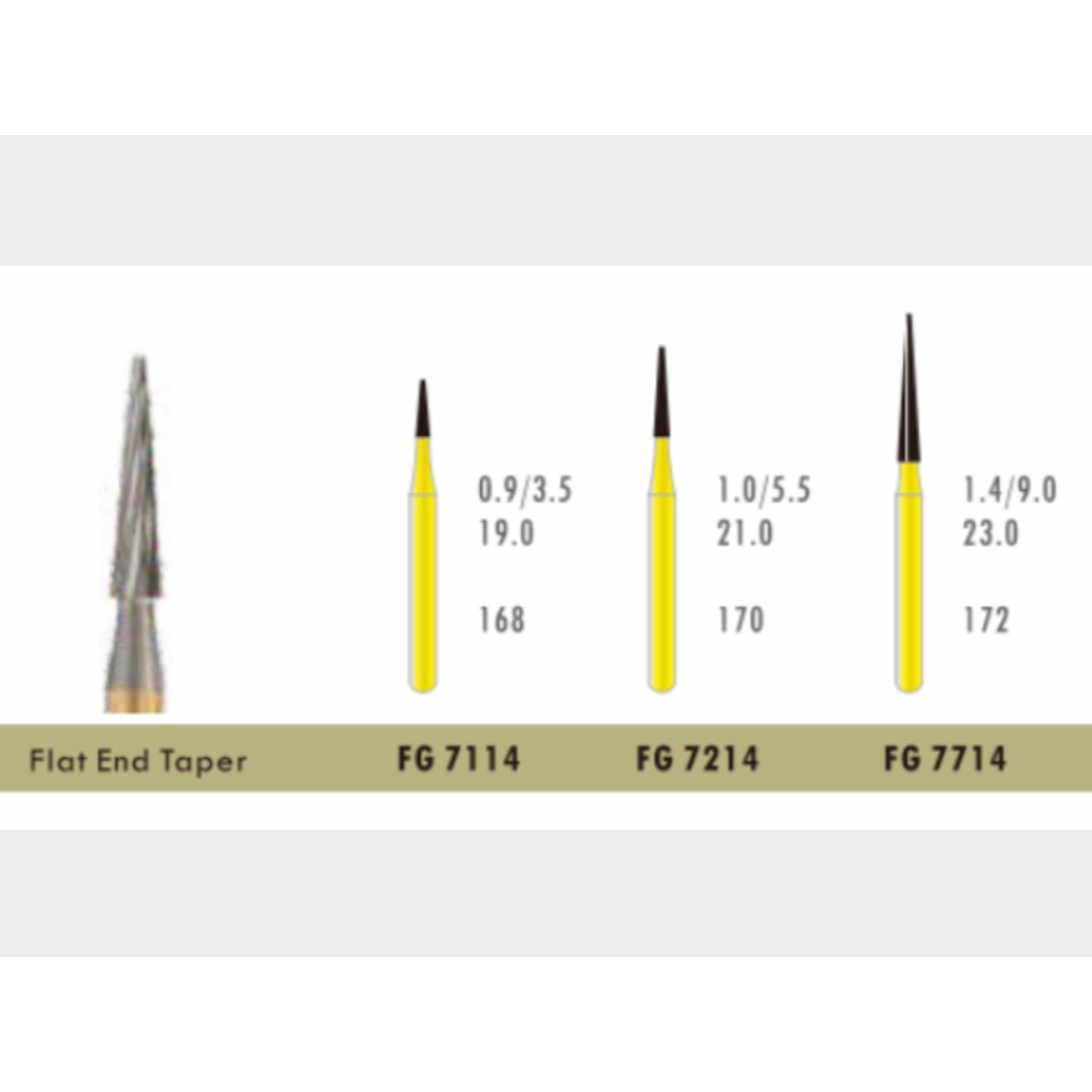 فرز کارباید ATD Flat End Taper