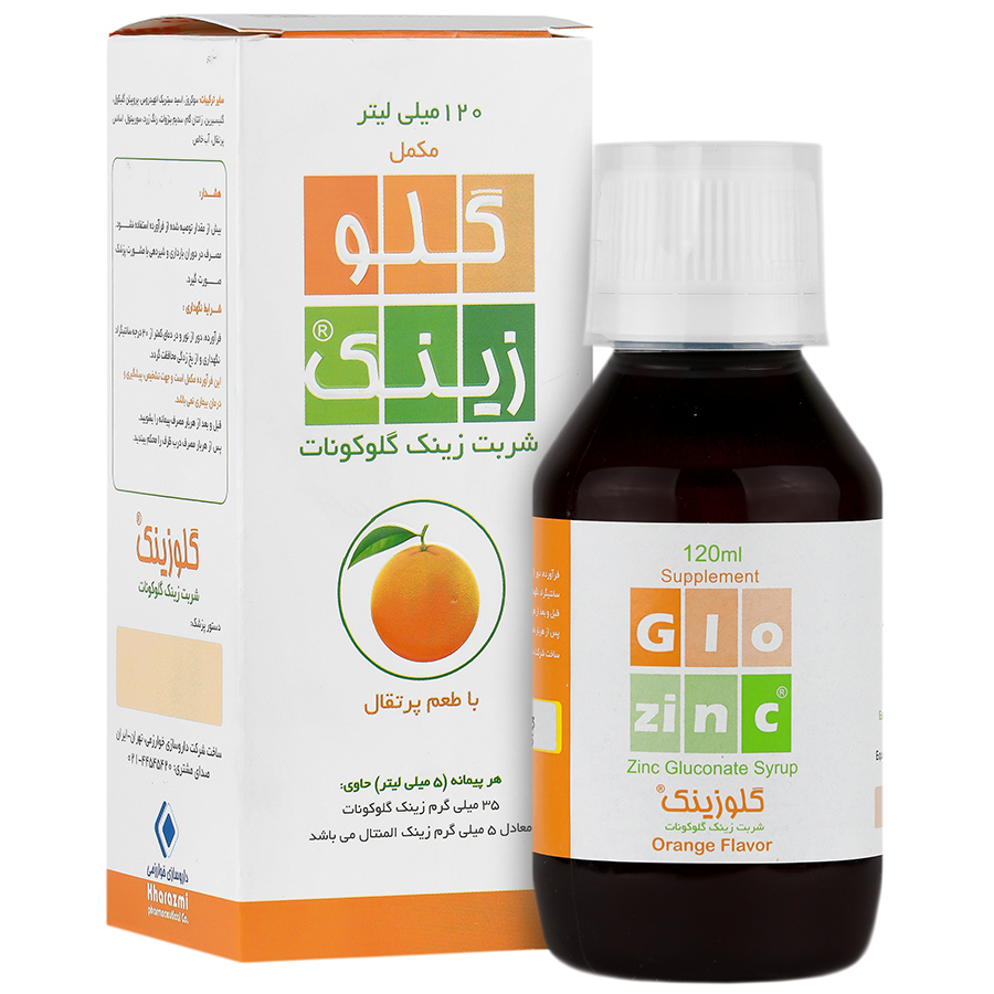 گلوزینک خوارزمی