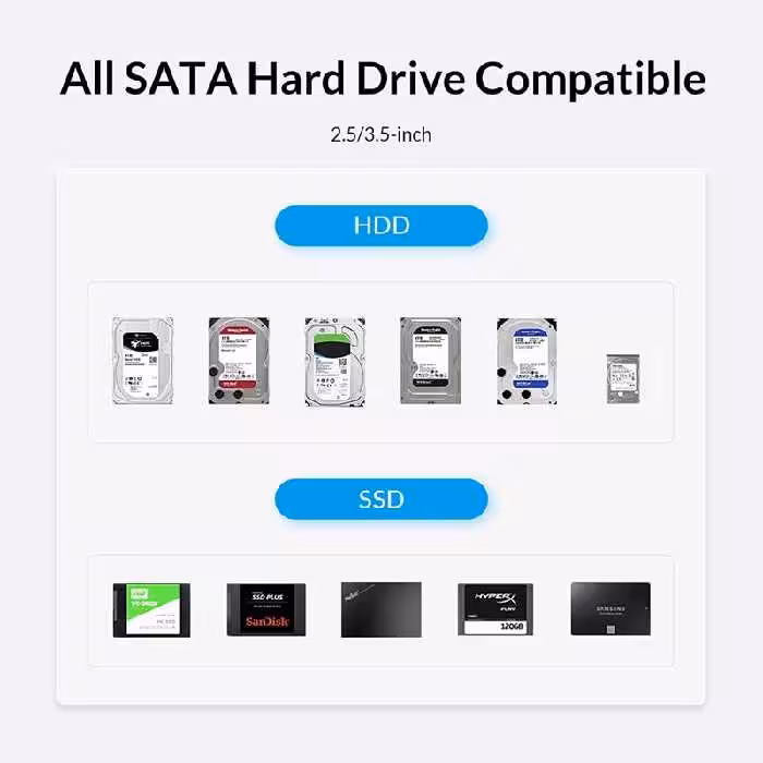 داک دو سینی هارد اوریکو مدل 6829C3-C
