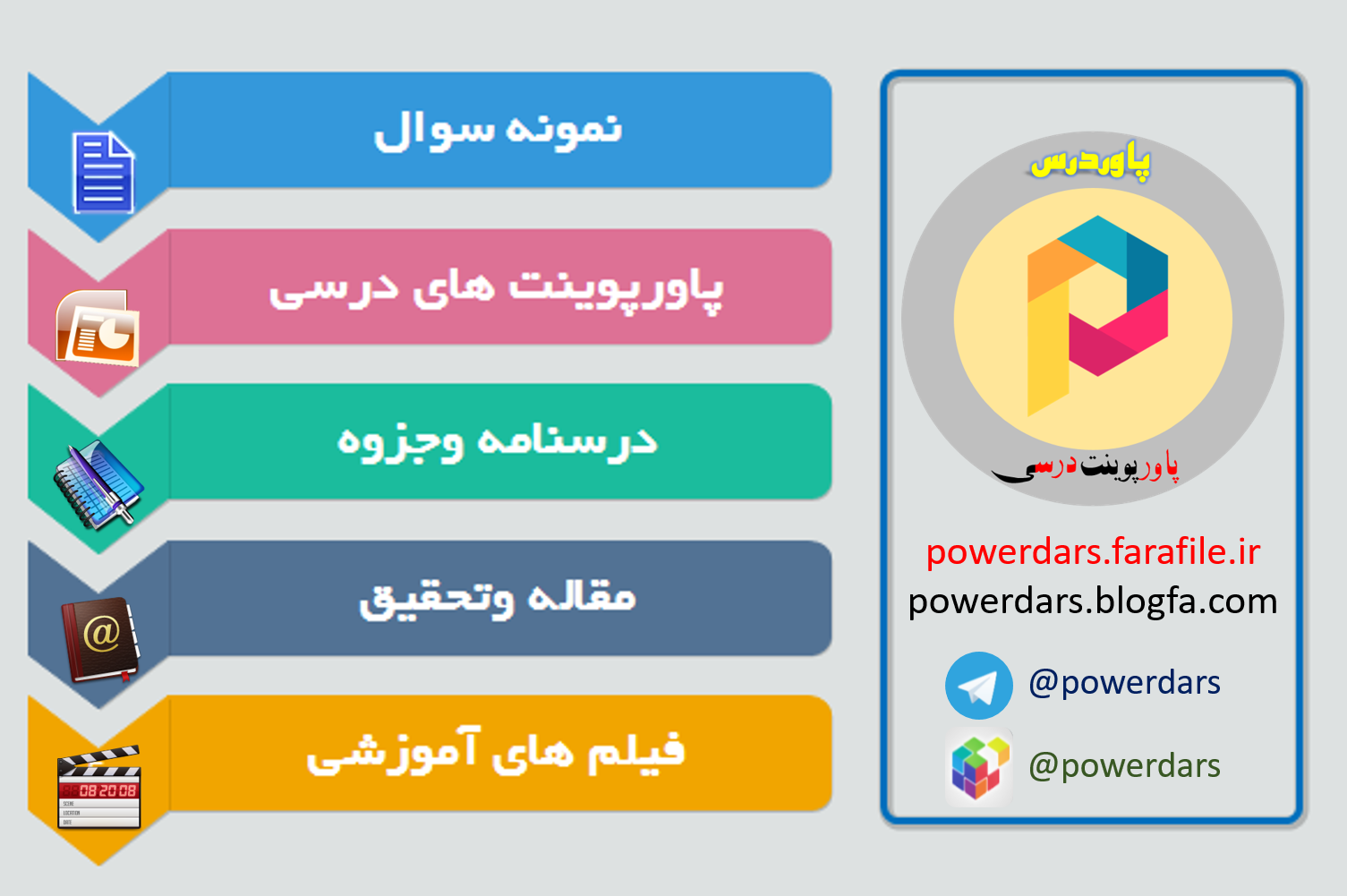 دانلود پاورپوینت فصل1ریاضی نهم