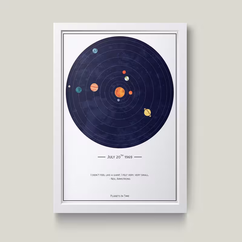 تابلو مدل Planets in the time سیاره کدS2908-w | دنیای قاب