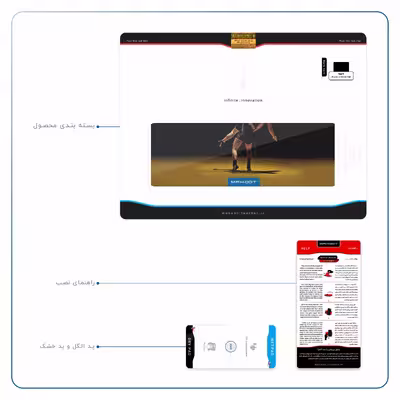 برچسب پوششی ماهوت مدل Wrestling مناسب برای تبلت اپل iPad Air 2 2014 A1566