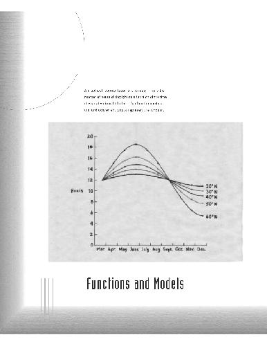 خرید و دانلود نسخه کامل کتاب Student Solutions Manual for Stewart&#039;s / Single Variable Calculus: Early Transcendentals