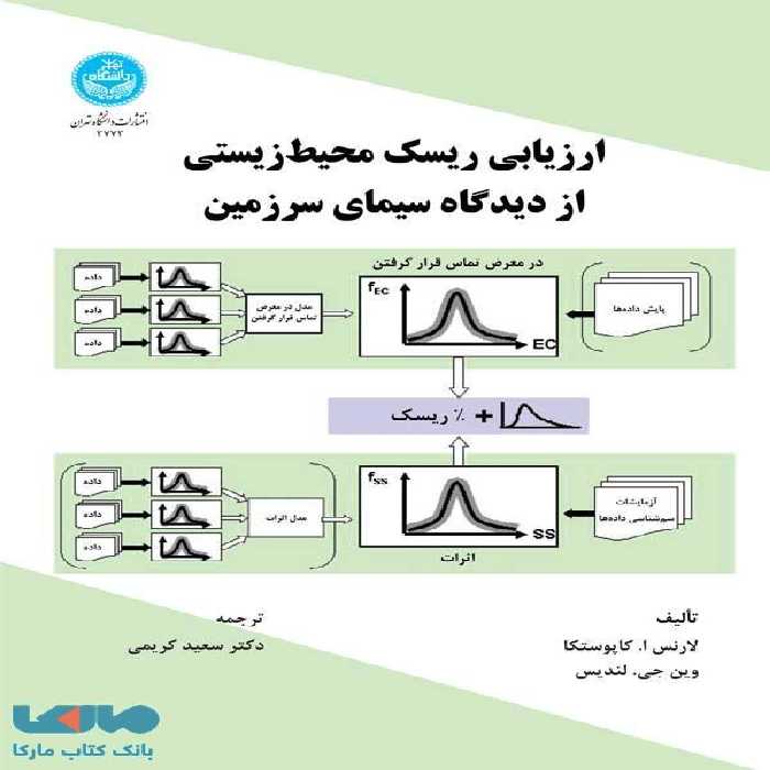 ارزیابی ریسک محیط‌ زیستی از دیدگاه سیمای سرزمین نشر دانشگاه تهران