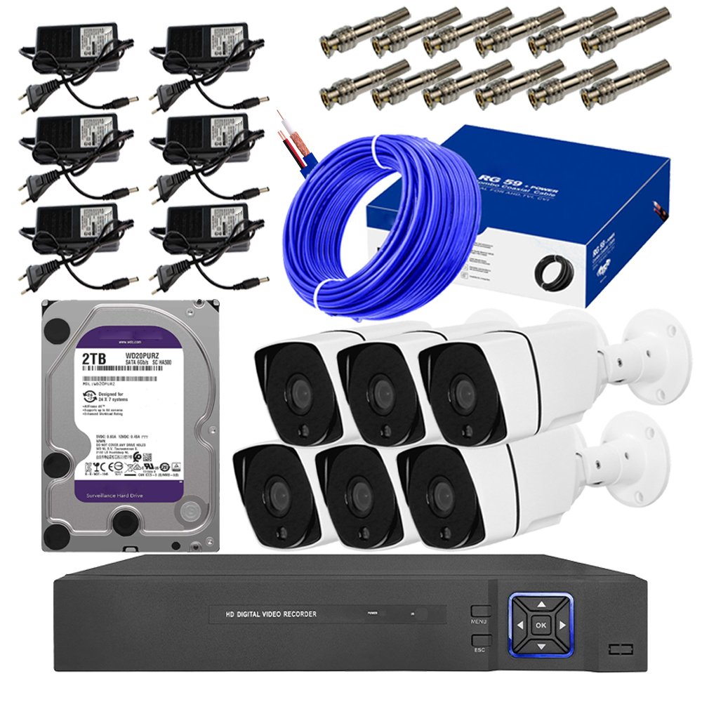 سیستم امنیتی مدل 2006 