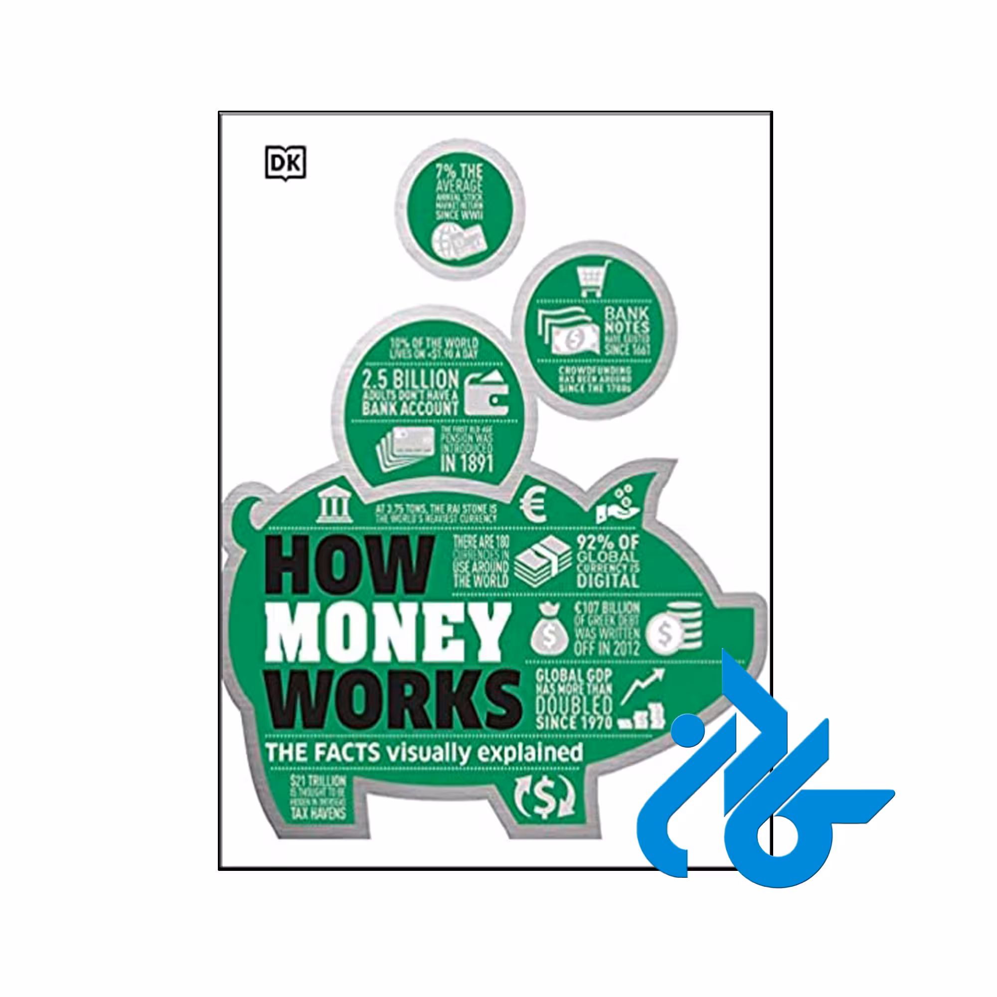 How Money Works - تا 50% تخفیف کتاب زبان- فروشگاه اینترنتی کـادن