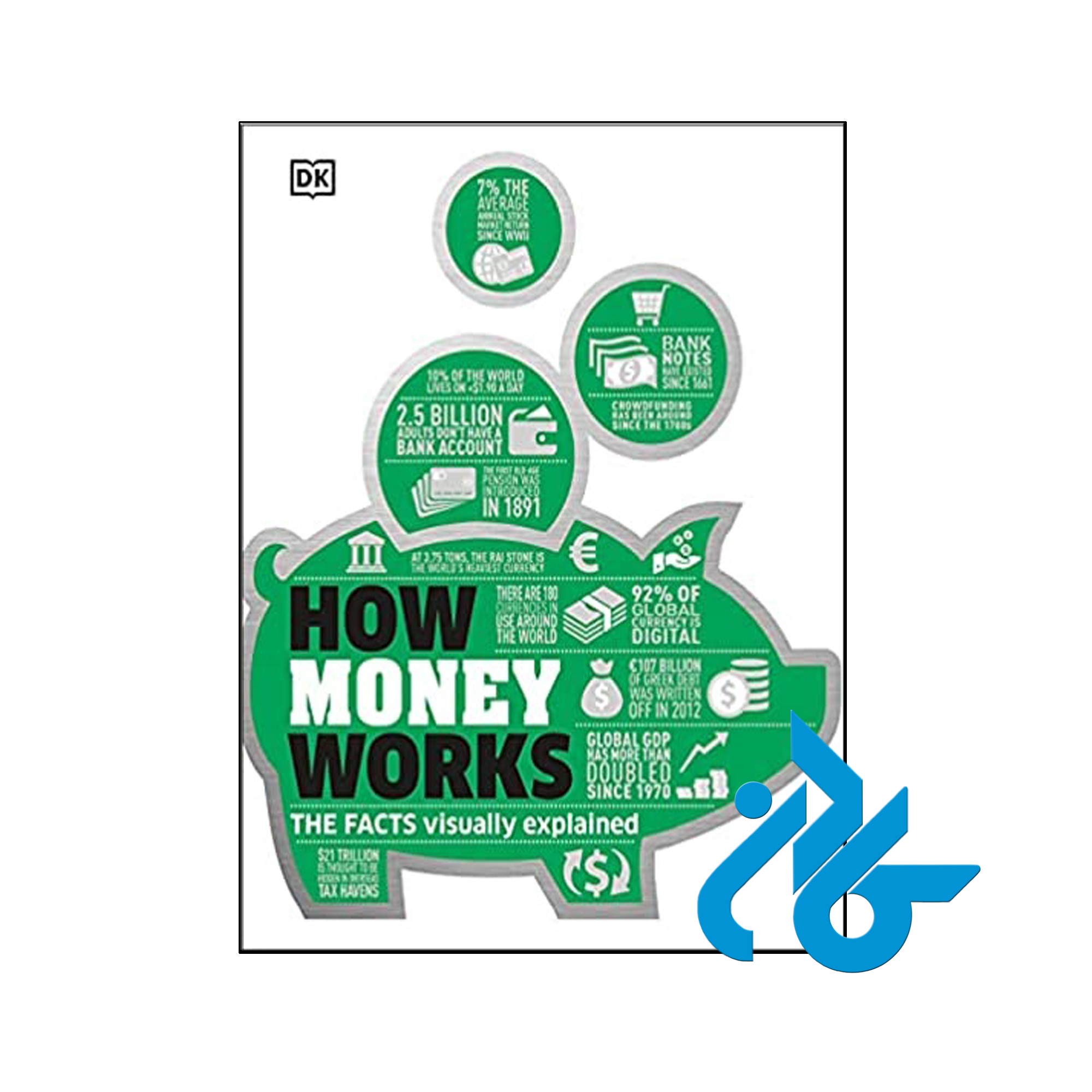 How Money Works - تا 50% تخفیف کتاب زبان- فروشگاه اینترنتی کـادن