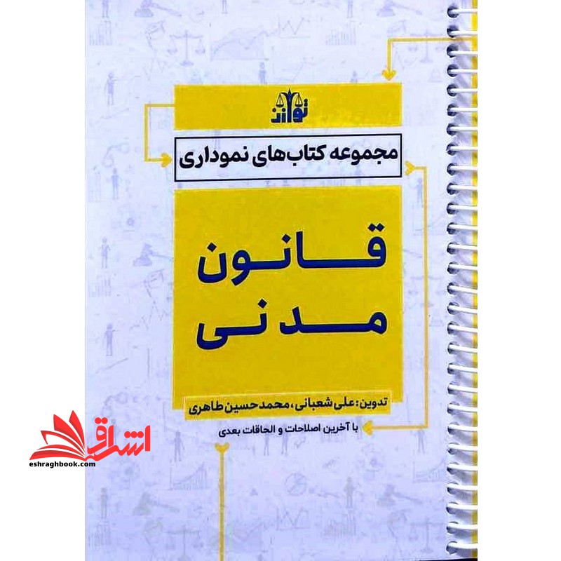 مجموعه کتاب های نموداری قانون مدنی سیمی - فروشگاه کتاب اشراق