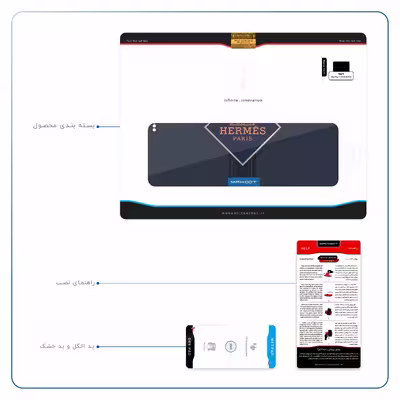 برچسب پوششی ماهوت مدل Hermes-Logo مناسب برای تبلت اپل iPad Pro 11 2018 A1980