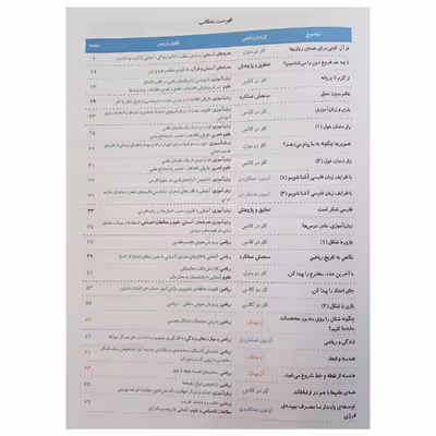 کتاب مجموعه فعالیت ها و تکالیف پایه ششم ابتدایی با تاکید بر رویکرد ارزشیابی توصیفی اثر جمعی از نویسندگان انتشارات یار مانا