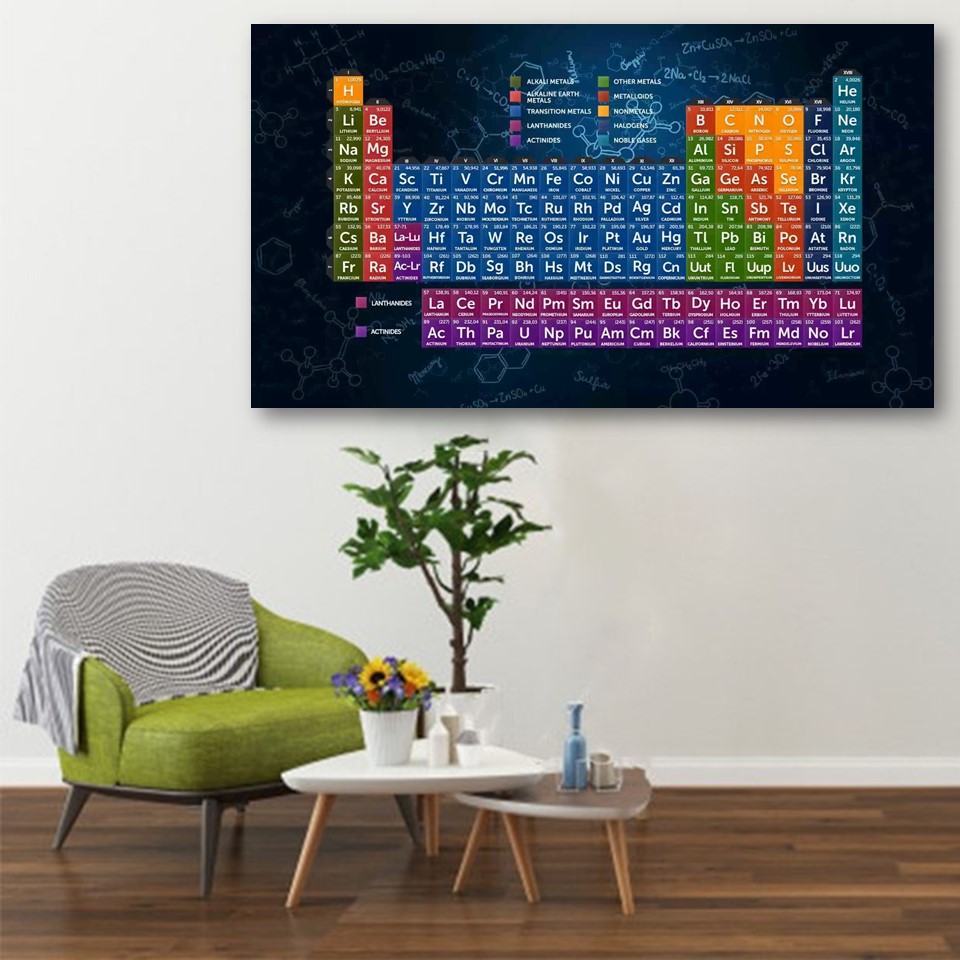 تابلو شاسی مدل جدول تناوبی2