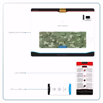 برچسب پوششی ماهوت مدل Army-Green-Pixel مناسب برای تبلت هوآوی Matepad T10 2020 AGS-L09