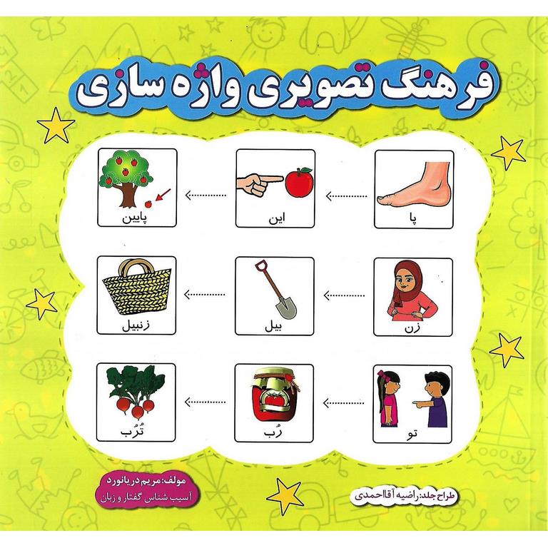 فرهنگ تصویری واژه سازی