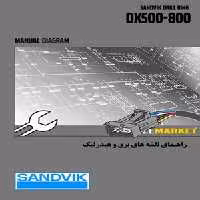 راهنمای نقشه های برق و هیدرولیک دریل واگن سندویک مدل DX500-800
