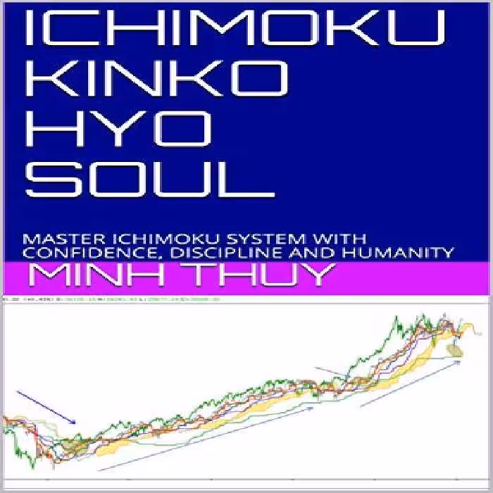 خرید و دانلود نسخه کامل کتاب ICHIMOKU KINKO HYO SOUL: MASTER ICHIMOKU SYSTEM WITH CONFIDENCE, DISCIPLINE AND HUMANITY -   PDF