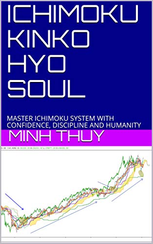 خرید و دانلود نسخه کامل کتاب ICHIMOKU KINKO HYO SOUL: MASTER ICHIMOKU SYSTEM WITH CONFIDENCE, DISCIPLINE AND HUMANITY -   PDF