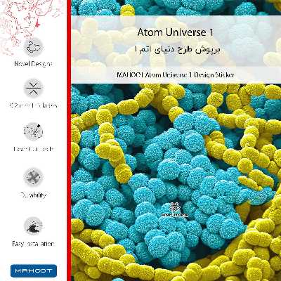 برچسب پوششی ماهوت مدل Atom Universe 1-FullSkin مناسب برای گوشی موبایل سامسونگ Galaxy J6