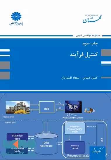 کنترل فرآیند پوران پژوهش