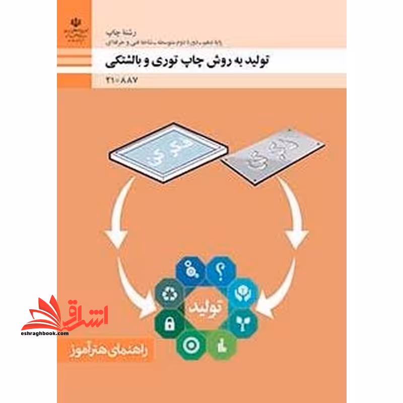 *پرینت سیاه و سفید* راهنمای هنرآموز تولید به روش چاپ توری و بالشتکی - فروشگاه کتاب اشراق