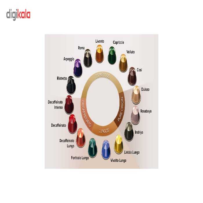 کپسول قهوه نسپرسو مدل Arpeggio بسته 2 عددی