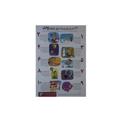 کتاب پوستر 10 تمرین نوروبیک برای مغز