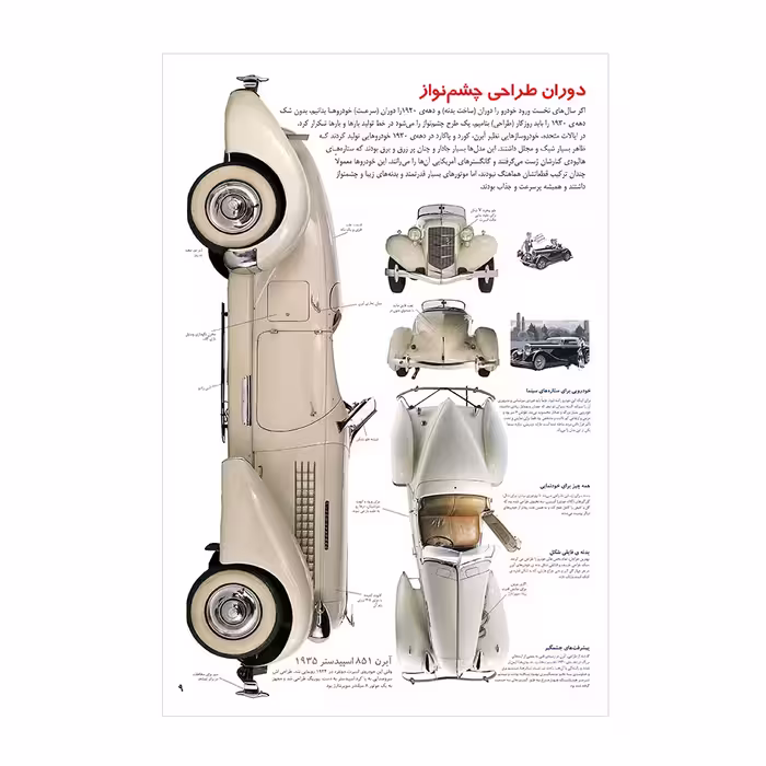 کتاب اطلس مصور خودرو اثر ریچارد ساتن انتشارات اندیشه کهن