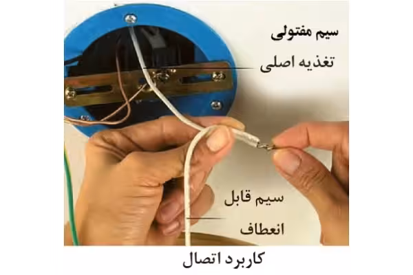 کتاب طراحی و سیم کشی برق ساختمان PDF - کتابخانه مجازی واتیکان
