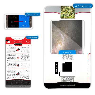 برچسب پوششی ماهوت مدل Universe-by-NASA-5 مناسب برای گوشی موبایل بلک بری Z3