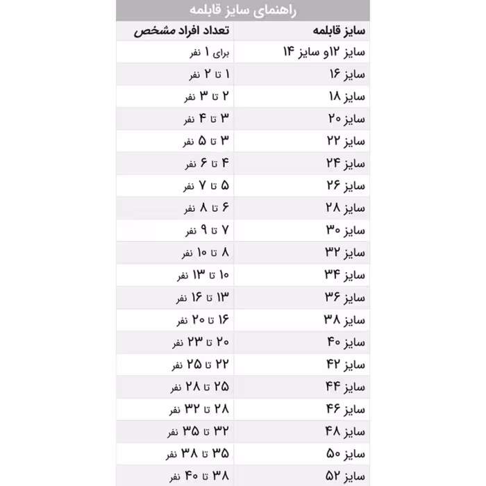 قابلمه مدل خورشتي روحي سایز 19