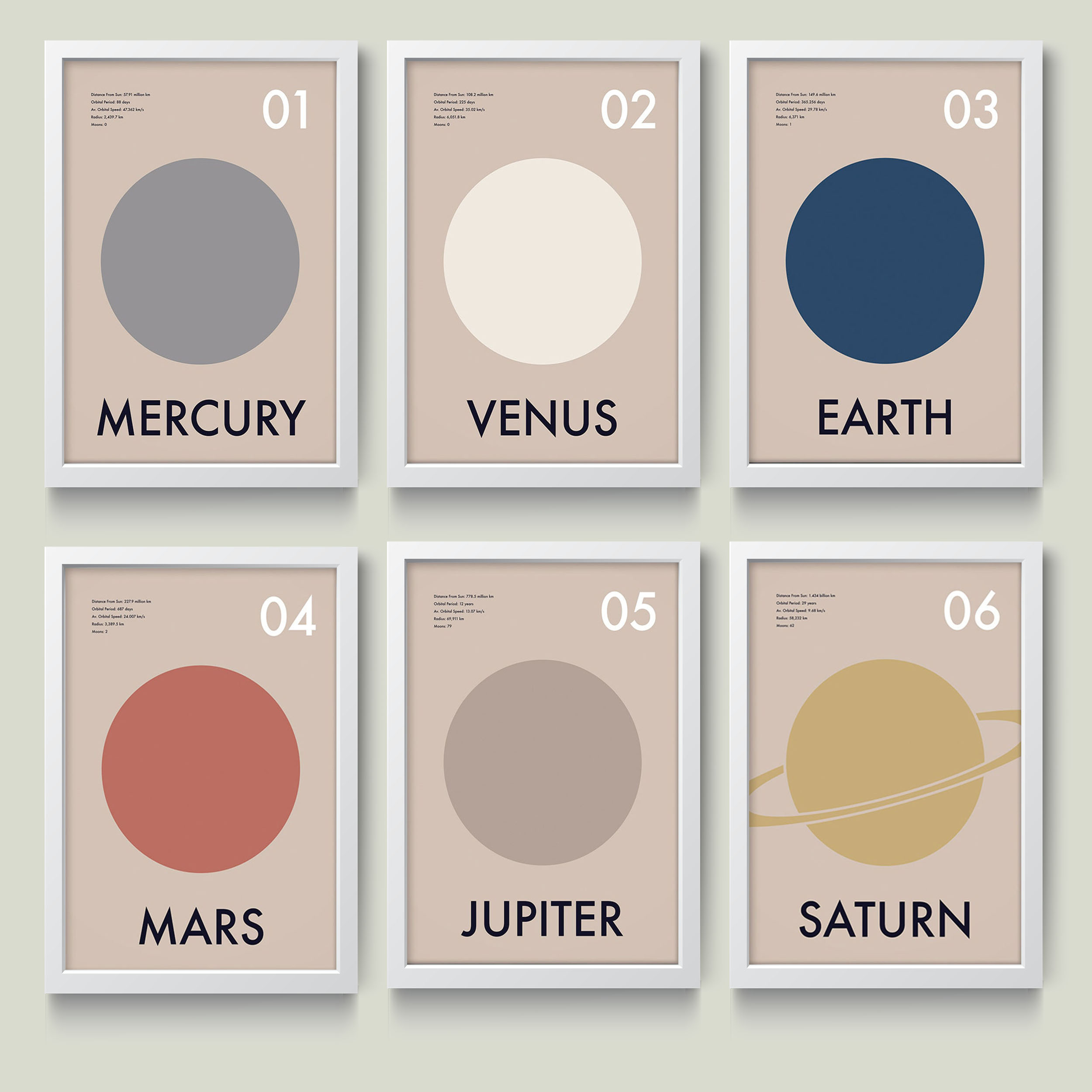 تابلو مدل Planets سیاره کد S2901-w مجموعه 6 عددی