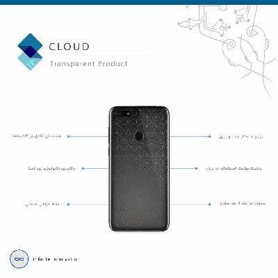 برچسب پوششی ماهوت مدل Cloud Transparent مناسب برای گوشی موبایل موتورولا Moto E6 Play
